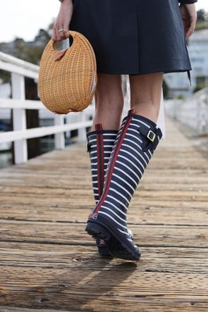 Atlantic Pacific // San Francisco Fashion Blog Aether Trench